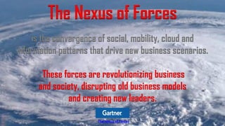 The Nexus of Forces
is the convergence of social, mobility, cloud and
information patterns that drive new business scenarios.
These forces are revolutionizing business
and society, disrupting old business models
and creating new leaders.
The Nexus of Forces
 