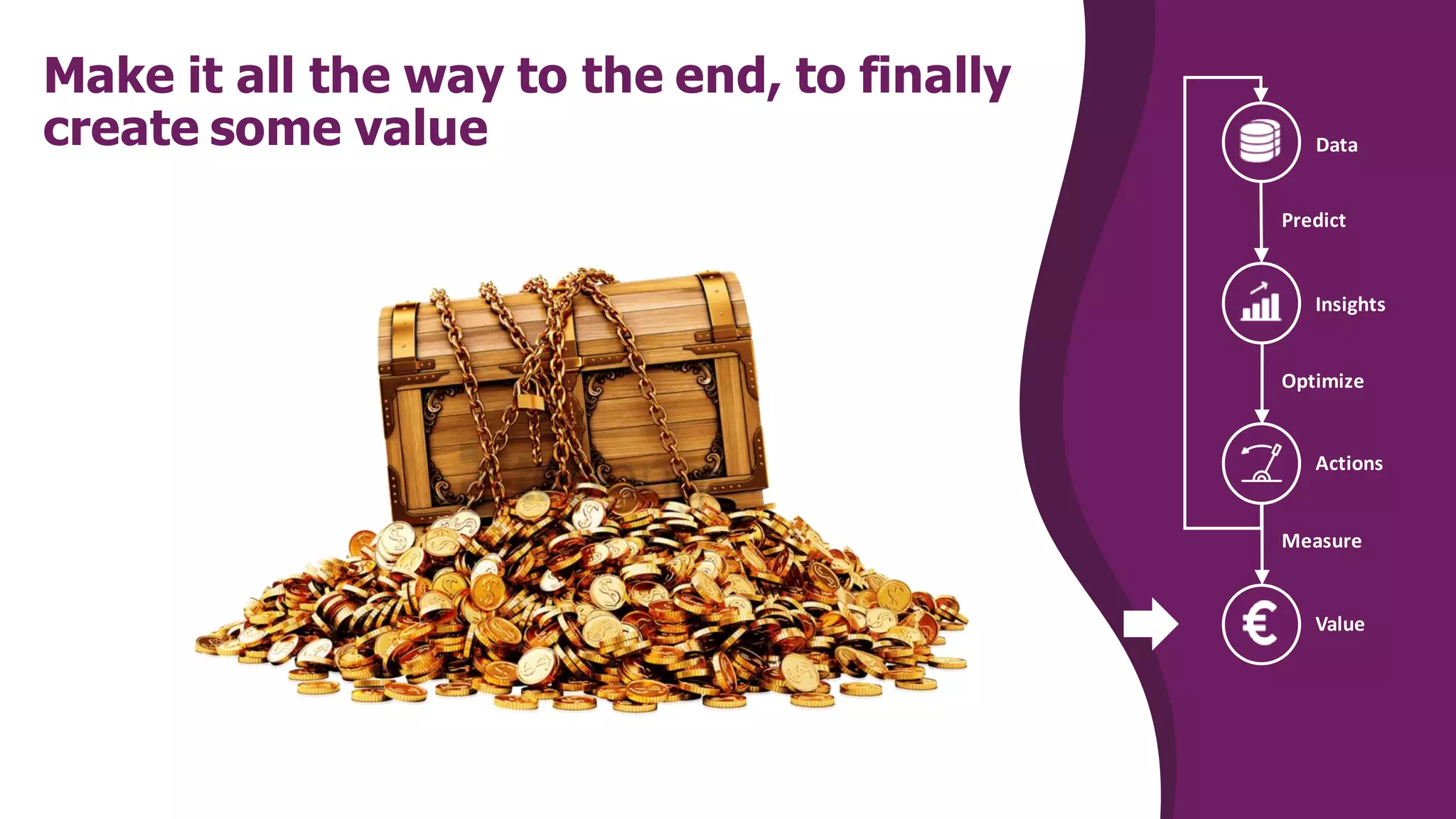 Make it all the way to the end, to finally
create some value
Actions
Insights
Measure
Optimize
Predict
Value
Data
 
