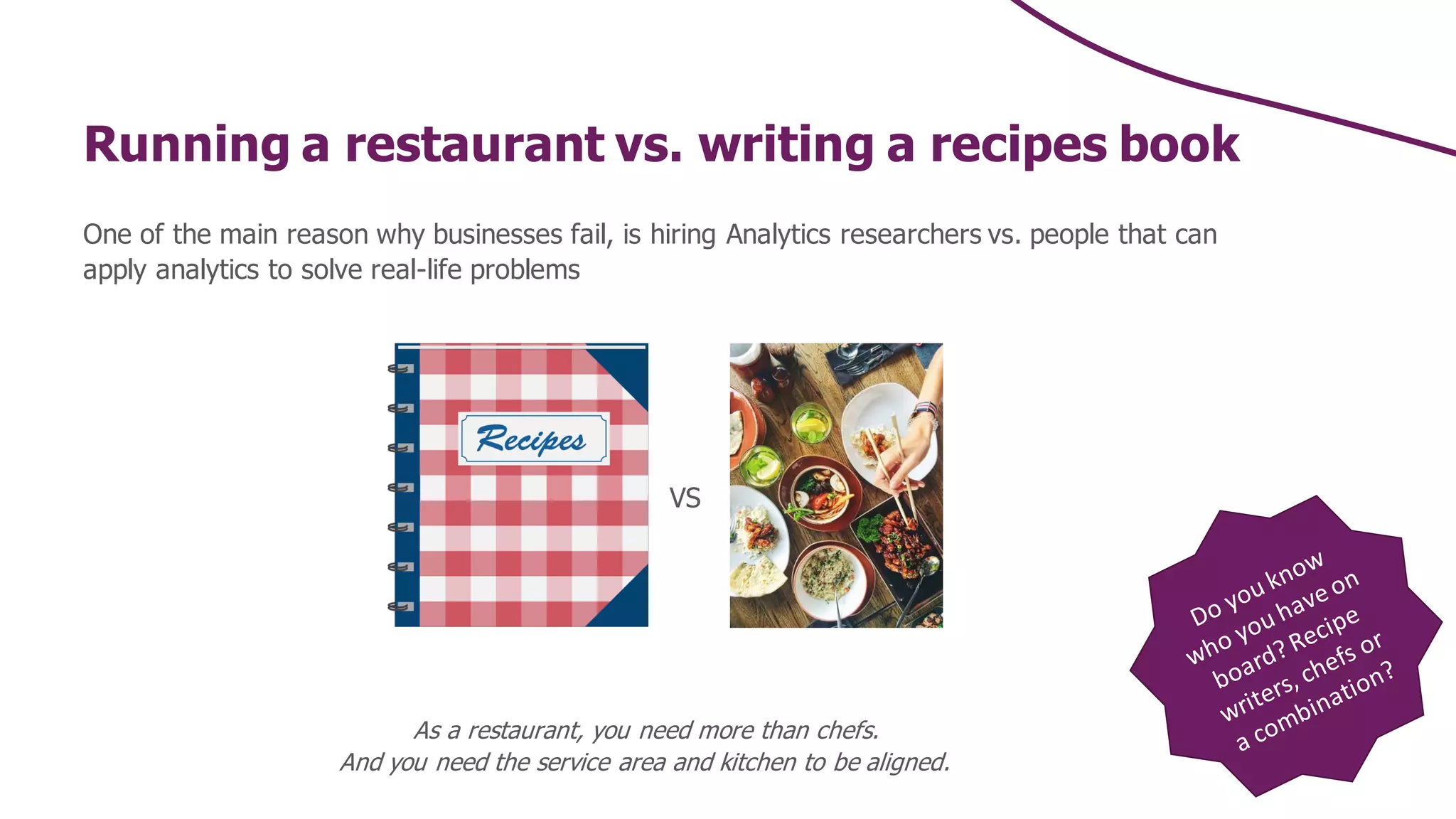 Running a restaurant vs. writing a recipes book
One of the main reason why businesses fail, is hiring Analytics researchers vs. people that can
apply analytics to solve real-life problems
As a restaurant, you need more than chefs.
And you need the service area and kitchen to be aligned.
VS
 