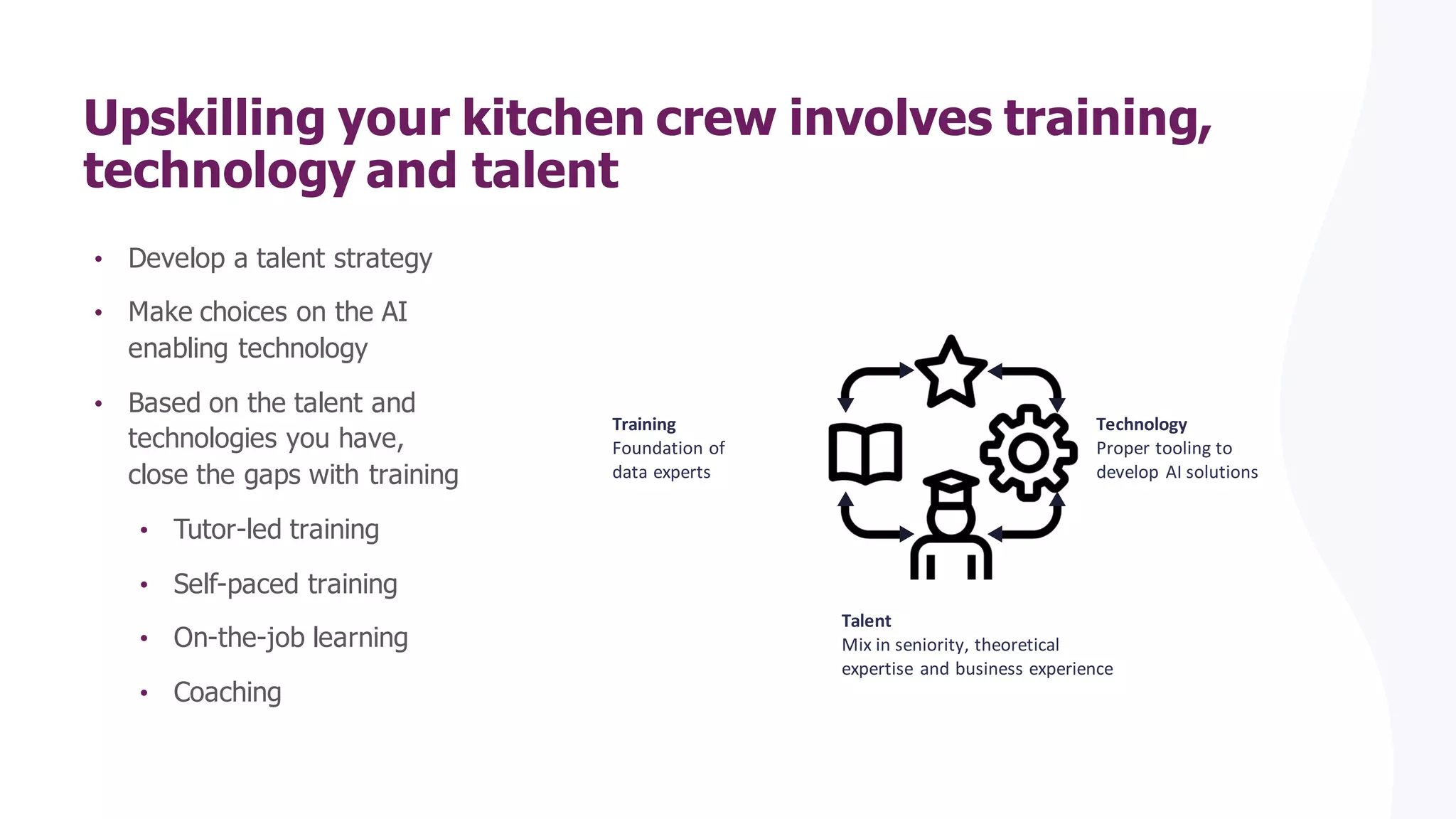 Upskilling your kitchen crew involves training,
technology and talent
• Develop a talent strategy
• Make choices on the AI
enabling technology
• Based on the talent and
technologies you have,
close the gaps with training
• Tutor-led training
• Self-paced training
• On-the-job learning
• Coaching
Technology
Proper tooling to
develop AI solutions
Training
Foundation of
data experts
Talent
Mix in seniority, theoretical
expertise and business experience
 