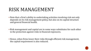Executive Summary Risk Management | PPTX