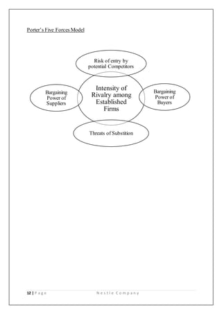 12 | P a g e N e s t l e C o m p a n y
Porter’s Five Forces Model
Intensity of
Rivalry among
Established
Firms
Risk of entry by
potential Competitors
Bargaining
Power of
Buyers
Threats of Substition
Bargaining
Power of
Suppliers
 