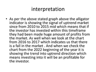 interpretation
• As per the above stated graph above the alligator
indicator is showing the signal of uptrend market
since from 2010 to 2015 mid which means that if
the investor has invested within this timeframe
they had been made huge amount of profits from
the market. As well when we look at the chart
from 2016 to 2017 which indicates us that there
is a fall in the market . And when we check the
chart from the 2022 beginning of the year it is
showing the trend into uptrend direction which
means investing into it will be an profitable for
the investor.
 
