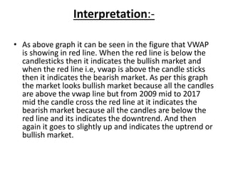 Interpretation:-
• As above graph it can be seen in the figure that VWAP
is showing in red line. When the red line is below the
candlesticks then it indicates the bullish market and
when the red line i.e, vwap is above the candle sticks
then it indicates the bearish market. As per this graph
the market looks bullish market because all the candles
are above the vwap line but from 2009 mid to 2017
mid the candle cross the red line at it indicates the
bearish market because all the candles are below the
red line and its indicates the downtrend. And then
again it goes to slightly up and indicates the uptrend or
bullish market.
 