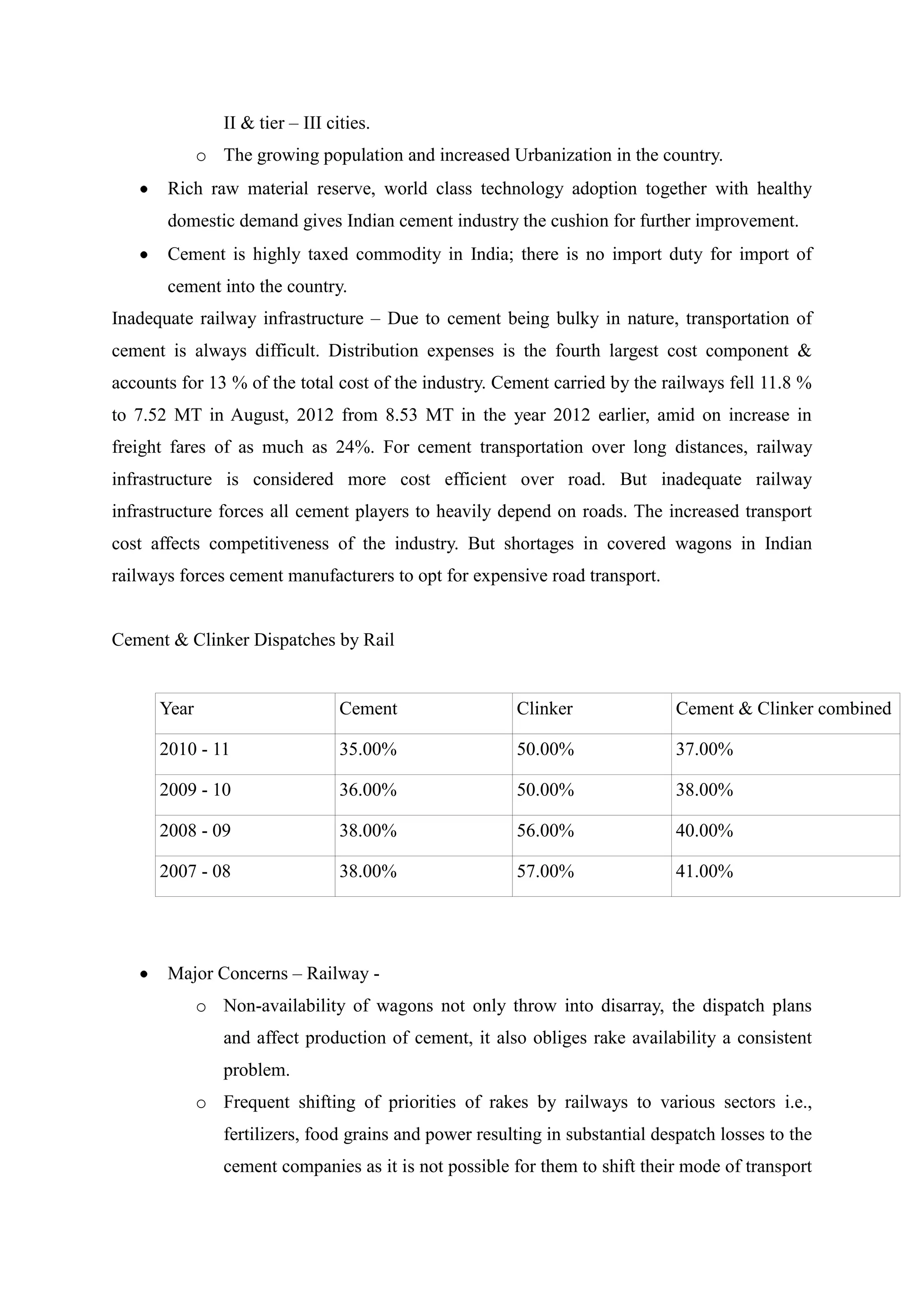 II & tier – III cities.
o The growing population and increased Urbanization in the country.
Rich raw material reserve, world class technology adoption together with healthy
domestic demand gives Indian cement industry the cushion for further improvement.
Cement is highly taxed commodity in India; there is no import duty for import of
cement into the country.
Inadequate railway infrastructure – Due to cement being bulky in nature, transportation of
cement is always difficult. Distribution expenses is the fourth largest cost component &
accounts for 13 % of the total cost of the industry. Cement carried by the railways fell 11.8 %
to 7.52 MT in August, 2012 from 8.53 MT in the year 2012 earlier, amid on increase in
freight fares of as much as 24%. For cement transportation over long distances, railway
infrastructure is considered more cost efficient over road. But inadequate railway
infrastructure forces all cement players to heavily depend on roads. The increased transport
cost affects competitiveness of the industry. But shortages in covered wagons in Indian
railways forces cement manufacturers to opt for expensive road transport.
Cement & Clinker Dispatches by Rail
Year Cement Clinker Cement & Clinker combined
2010 - 11 35.00% 50.00% 37.00%
2009 - 10 36.00% 50.00% 38.00%
2008 - 09 38.00% 56.00% 40.00%
2007 - 08 38.00% 57.00% 41.00%
Major Concerns – Railway -
o Non-availability of wagons not only throw into disarray, the dispatch plans
and affect production of cement, it also obliges rake availability a consistent
problem.
o Frequent shifting of priorities of rakes by railways to various sectors i.e.,
fertilizers, food grains and power resulting in substantial despatch losses to the
cement companies as it is not possible for them to shift their mode of transport
 