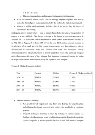 Clinker Rake Executive summary and conclusion_part | DOCX