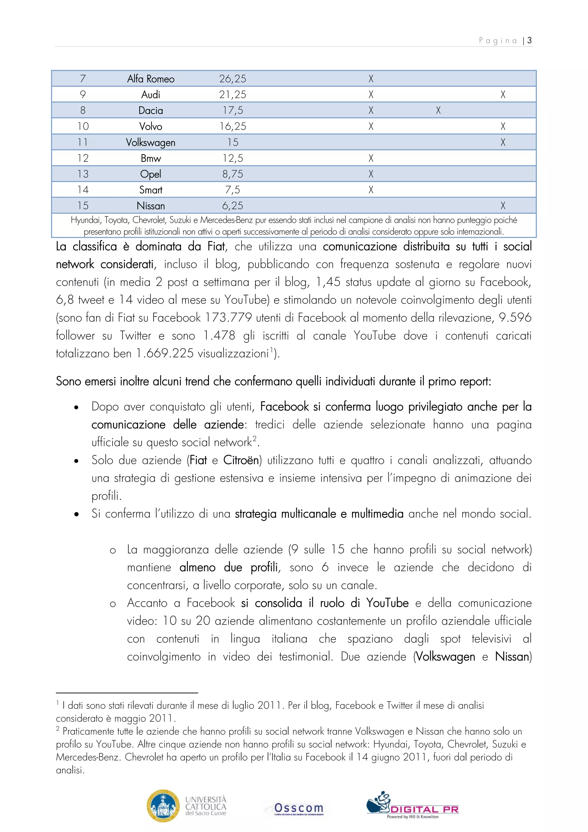 Pagina |3



        7           Alfa Romeo                  26,25                                       X
        9                Audi                   21,25                                       X                                       X
        8               Dacia                    17,5                                       X                   X
     10                 Volvo                   16,25                                       X                                       X
     11             Volkswagen                    15                                                                                X
     12                 Bmw                      12,5                                       X
     13                 Opel                     8,75                                       X
     14                 Smart                    7,5                                        X
     15                Nissan                    6,25                                                                               X
    Hyundai, Toyota, Chevrolet, Suzuki e Mercedes-Benz pur essendo stati inclusi nel campione di analisi non hanno punteggio poiché
       presentano profili istituzionali non attivi o aperti successivamente al periodo di analisi considerato oppure solo internazionali.
La classifica è dominata da Fiat, che utilizza una comunicazione distribuita su tutti i social
network considerati, incluso il blog, pubblicando con frequenza sostenuta e regolare nuovi
contenuti (in media 2 post a settimana per il blog, 1,45 status update al giorno su Facebook,
6,8 tweet e 14 video al mese su YouTube) e stimolando un notevole coinvolgimento degli utenti
(sono fan di Fiat su Facebook 173.779 utenti di Facebook al momento della rilevazione, 9.596
follower su Twitter e sono 1.478 gli iscritti al canale YouTube dove i contenuti caricati
totalizzano ben 1.669.225 visualizzazioni 1).

Sono emersi inoltre alcuni trend che confermano quelli individuati durante il primo report:

    •       Dopo aver conquistato gli utenti, Facebook si conferma luogo privilegiato anche per la
            comunicazione delle aziende: tredici delle aziende selezionate hanno una pagina
            ufficiale su questo social network 2.
    •       Solo due aziende (Fiat e Citroën) utilizzano tutti e quattro i canali analizzati, attuando
            una strategia di gestione estensiva e insieme intensiva per l’impegno di animazione dei
            profili.
    •       Si conferma l’utilizzo di una strategia multicanale e multimedia anche nel mondo social.


               o La maggioranza delle aziende (9 sulle 15 che hanno profili su social network)
                 mantiene almeno due profili, sono 6 invece le aziende che decidono di
                 concentrarsi, a livello corporate, solo su un canale.
               o Accanto a Facebook si consolida il ruolo di YouTube e della comunicazione
                    video: 10 su 20 aziende alimentano costantemente un profilo aziendale ufficiale
                    con contenuti in lingua italiana che spaziano dagli spot televisivi al
                    coinvolgimento in video dei testimonial. Due aziende (Volkswagen e Nissan)


1
  I dati sono stati rilevati durante il mese di luglio 2011. Per il blog, Facebook e Twitter il mese di analisi
considerato è maggio 2011.
2
  Praticamente tutte le aziende che hanno profili su social network tranne Volkswagen e Nissan che hanno solo un
profilo su YouTube. Altre cinque aziende non hanno profili su social network: Hyundai, Toyota, Chevrolet, Suzuki e
Mercedes-Benz. Chevrolet ha aperto un profilo per l’Italia su Facebook il 14 giugno 2011, fuori dal periodo di
analisi.
 