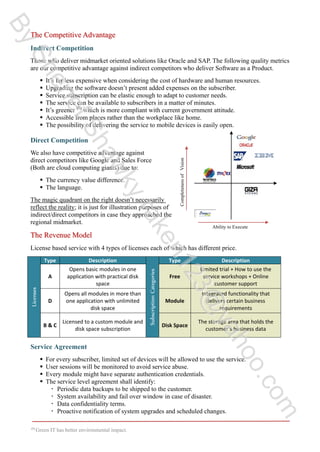 SaaS Project Proposal | PDF