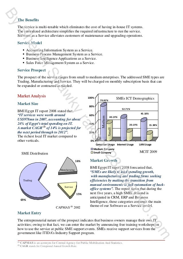 SaaS Project Proposal