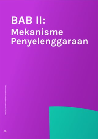 BAB II:
Mekanisme
Penyelenggaraan
10
SMA/MA
Double
Track
|
Executive
Summary
 