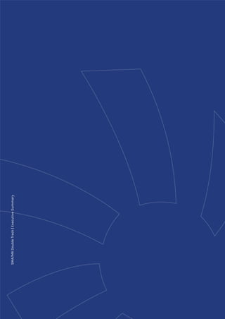 SMA/MA
Double
Track
|
Executive
Summary
 