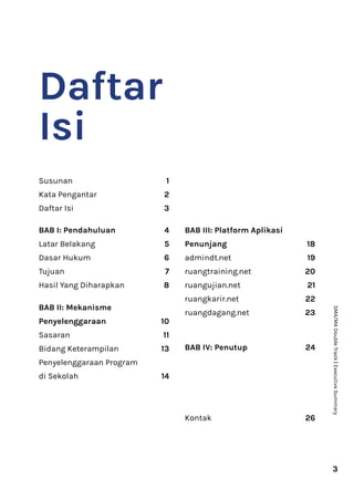 Daftar
Isi
Susunan
Kata Pengantar
Daftar Isi
1
2
3
Kontak 26
BAB I: Pendahuluan
Latar Belakang
Dasar Hukum
Tujuan
Hasil Yang Diharapkan
4
5
6
7
8
BAB III: Platform Aplikasi
Penunjang
admindt.net
ruangtraining.net
ruangujian.net
ruangkarir.net
ruangdagang.net
18
19
20
21
22
23
BAB IV: Penutup 24
BAB II: Mekanisme
Penyelenggaraan
Sasaran
Bidang Keterampilan
Penyelenggaraan Program
di Sekolah
10
11
13
14
3
SMA/MA
Double
Track
|
Executive
Summary
 