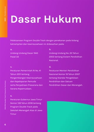 SMA/MA
Double
Track
|
Executive
Summary
a.
Undang-Undang Dasar 1945
Pasal 33
b.
Undang-Undang No. 20 Tahun
2003 tentang Sistem Pendidikan
Nasional.
c.
Peraturan Pemerintah RI No. 41
Tahun 2011 tentang
Pengembangan Kewirausahaan
dan Kepeloporan Pemuda
serta Penyediaan Prasarana dan
Sarana Kepemudaan.
e.
Peraturan Gubernur Jawa Timur
Nomor 139 Tahun 2018 tentang
Program Double Track pada
Sekolah Menengah Atas di Jawa
Timur
d.
Peraturan Menteri Pendidikan
Nasional Nomor 19 Tahun 2007
tentang Standar Pengelolaan
Pendidikan dan Satuan
Pendidikan Dasar dan Menengah.
Dasar Hukum
BAB
I
:
Pendahuluan
6
Pelaksanaan Program Double Track dengan penekanan pada bidang
ketrampilan dan kewirausahaan ini didasarkan pada:
 