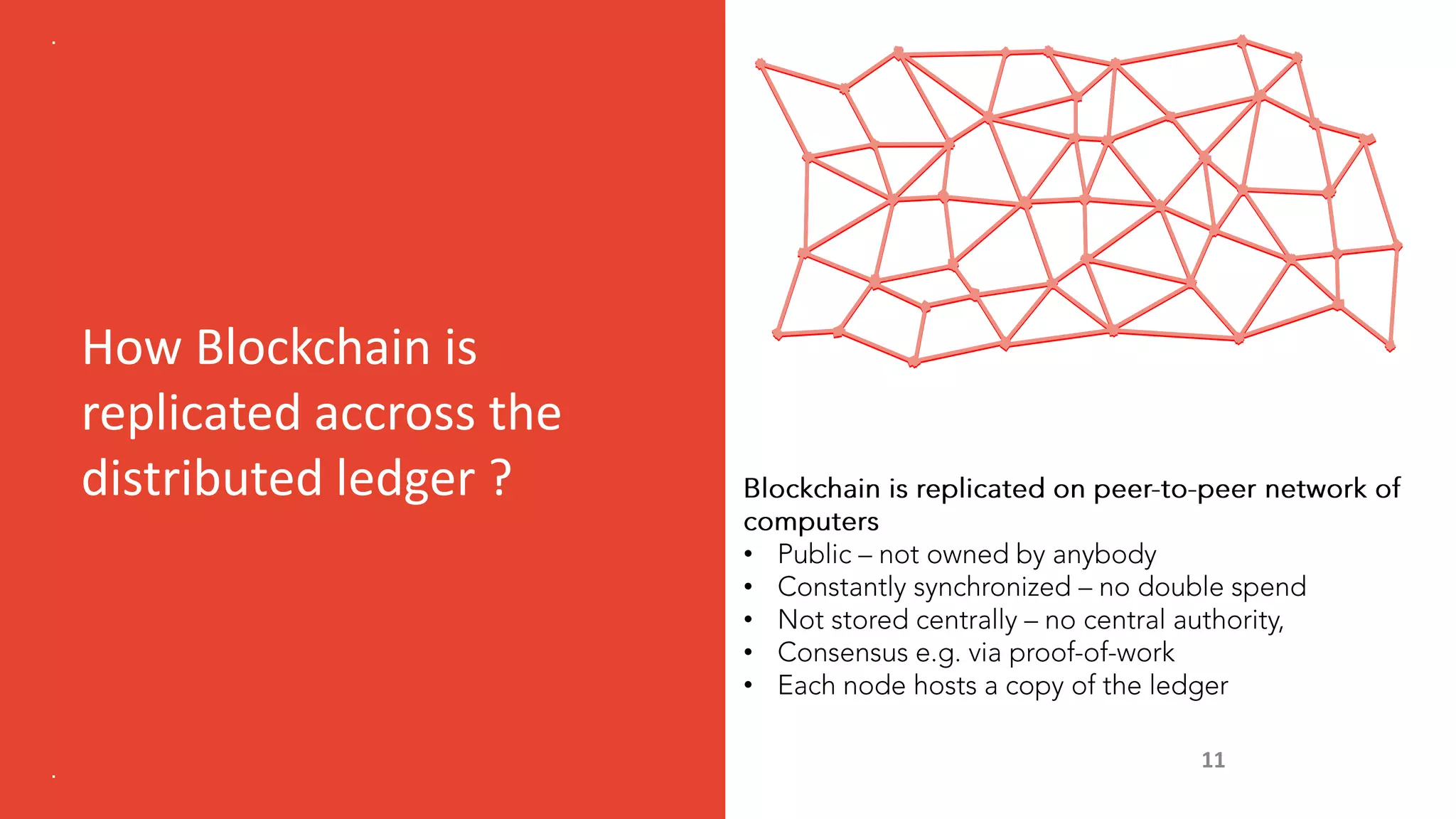 How Blockchain is
replicated accross the
distributed ledger ?
•
•
•
•
•
11
 