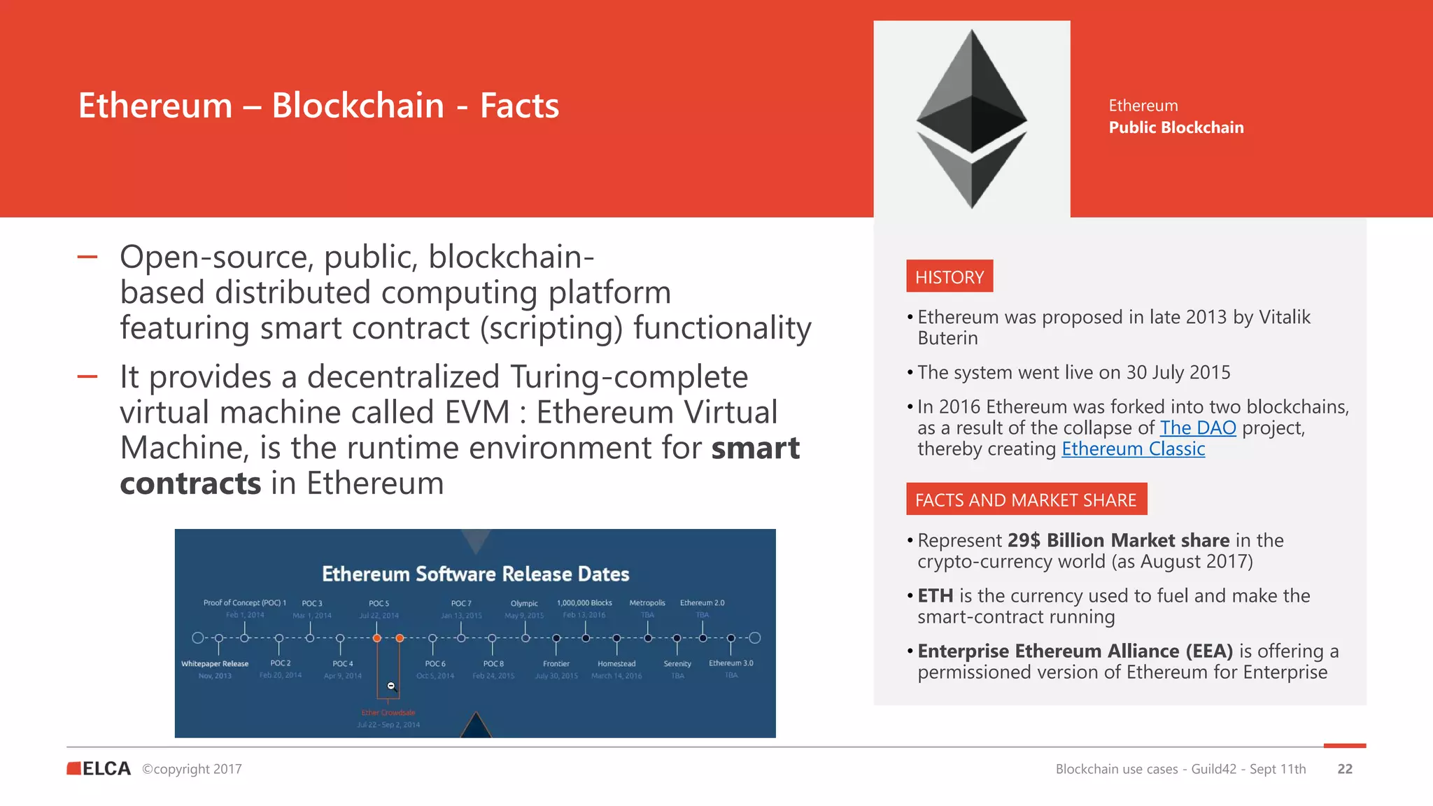 ©copyright 2017
Ethereum – Blockchain - Facts
Blockchain use cases - Guild42 - Sept 11th
Public Blockchain
Ethereum
– Open-source, public, blockchain-
based distributed computing platform
featuring smart contract (scripting) functionality
– It provides a decentralized Turing-complete
virtual machine called EVM : Ethereum Virtual
Machine, is the runtime environment for smart
contracts in Ethereum
HISTORY
FACTS AND MARKET SHARE
• Ethereum was proposed in late 2013 by Vitalik
Buterin
• The system went live on 30 July 2015
• In 2016 Ethereum was forked into two blockchains,
as a result of the collapse of The DAO project,
thereby creating Ethereum Classic
• Represent 29$ Billion Market share in the
crypto-currency world (as August 2017)
• ETH is the currency used to fuel and make the
smart-contract running
• Enterprise Ethereum Alliance (EEA) is offering a
permissioned version of Ethereum for Enterprise
22
 
