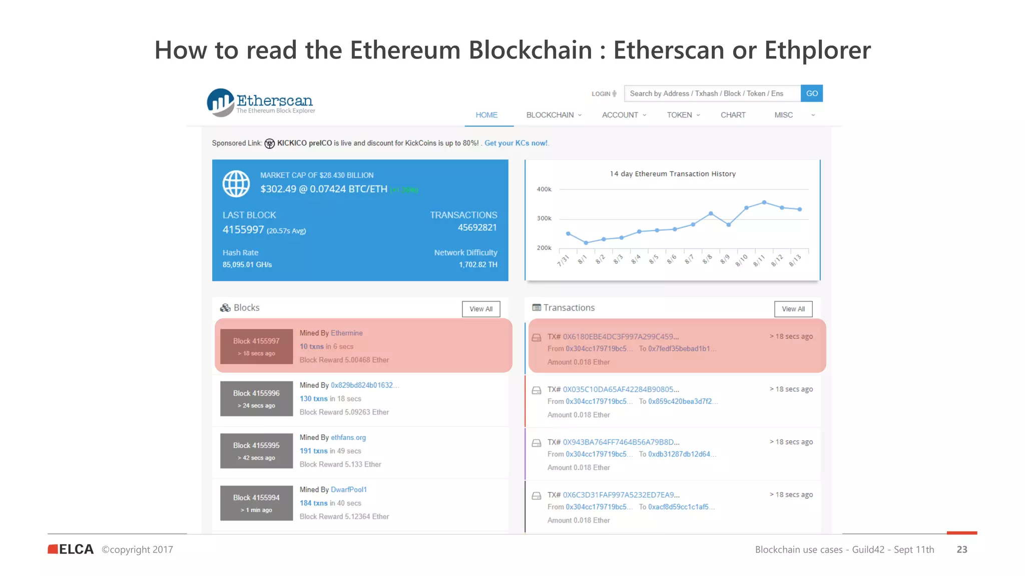 ©copyright 2017
How to read the Ethereum Blockchain : Etherscan or Ethplorer
Blockchain use cases - Guild42 - Sept 11th 23
 