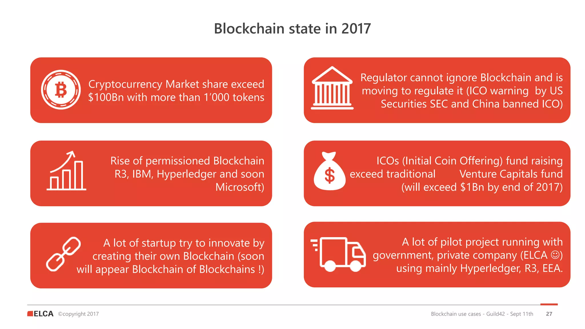 ©copyright 2017
Blockchain state in 2017
Blockchain use cases - Guild42 - Sept 11th 27
Cryptocurrency Market share exceed
$100Bn with more than 1’000 tokens
Rise of permissioned Blockchain
R3, IBM, Hyperledger and soon
Microsoft)
Regulator cannot ignore Blockchain and is
moving to regulate it (ICO warning by US
Securities SEC and China banned ICO)
ICOs (Initial Coin Offering) fund raising
exceed traditional Venture Capitals fund
(will exceed $1Bn by end of 2017)
A lot of startup try to innovate by
creating their own Blockchain (soon
will appear Blockchain of Blockchains !)
A lot of pilot project running with
government, private company (ELCA ☺)
using mainly Hyperledger, R3, EEA.
 
