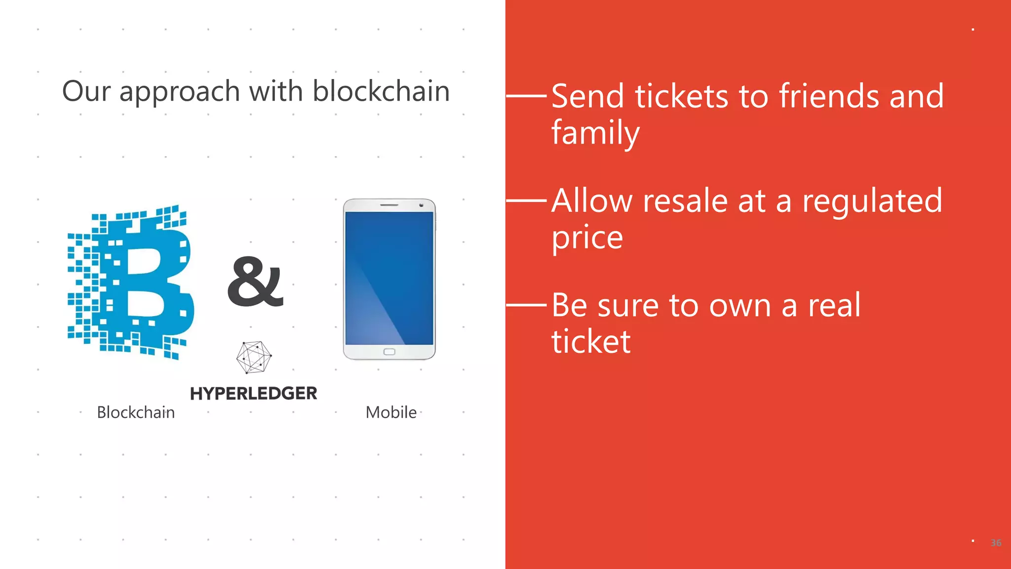 ―Send tickets to friends and
family
―Allow resale at a regulated
price
―Be sure to own a real
ticket
36
&
Our approach with blockchain
Blockchain Mobile
 