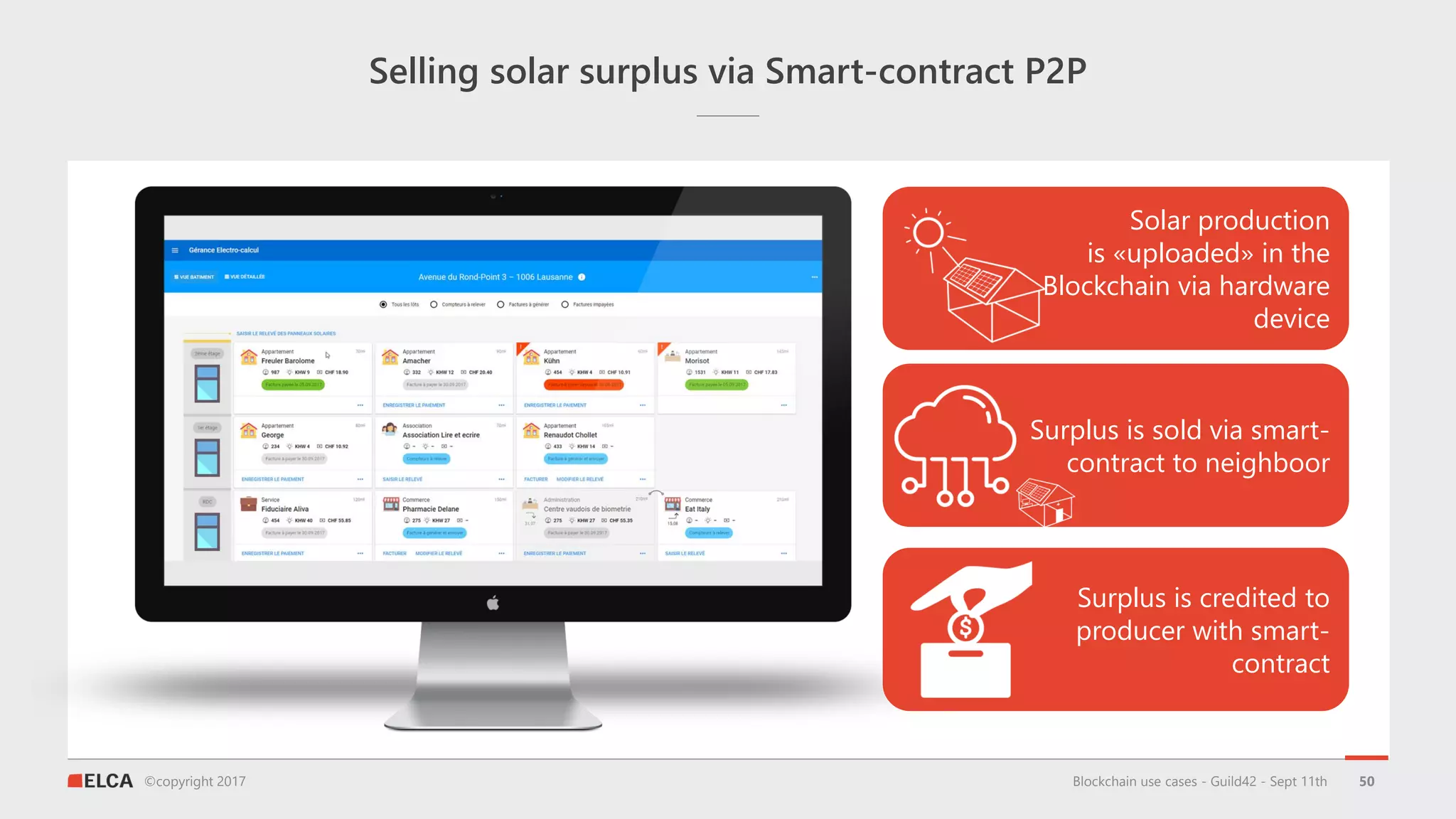 ©copyright 2017
Selling solar surplus via Smart-contract P2P
Blockchain use cases - Guild42 - Sept 11th 50
Solar production
is «uploaded» in the
Blockchain via hardware
device
Surplus is sold via smart-
contract to neighboor
Surplus is credited to
producer with smart-
contract
 