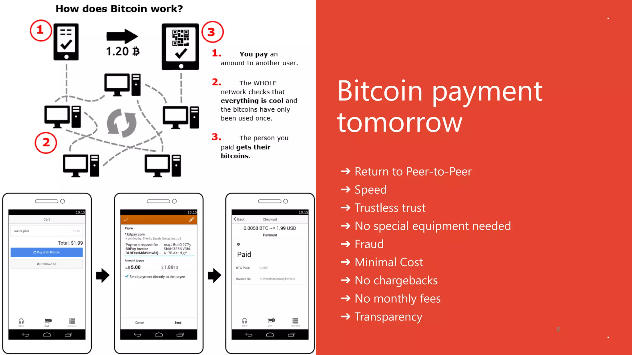 Bitcoin payment
tomorrow
5
➔ Return to Peer-to-Peer
➔ Speed
➔ Trustless trust
➔ No special equipment needed
➔ Fraud
➔ Minimal Cost
➔ No chargebacks
➔ No monthly fees
➔ Transparency
 
