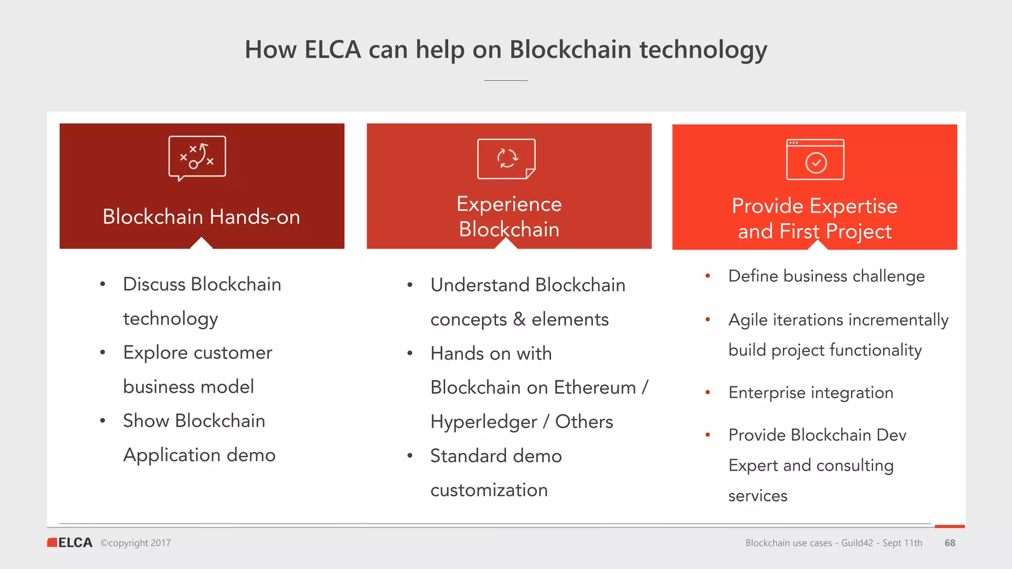 ©copyright 2017
•
•
•
•
•
•
•
•
•
•
How ELCA can help on Blockchain technology
Blockchain use cases - Guild42 - Sept 11th 68
 