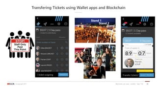 ©copyright 2017
Transfering Tickets using Wallet apps and Blockchain
Blockchain use cases - Guild42 - Sept 11th 39
Stand 1...