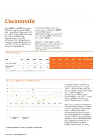 L’economia
Dopo il 2010 in cui il PIL è cresciuto                        L’economia dovrebbe risollevarsi e
del 1,3% il tasso di crescita del PIL                         tornare a crescere a partire dal 2014,
reale è sceso allo 0,4% durante il 2011.                      continuando a registrare
Nel 2012, l’economia in declino porta                         miglioramenti nei due anni successivi,
a prevedere per l’anno una                                    con un aumento del PIL reale previsto
diminuzione intorno al 1,9%                                   pari al 1,1% nel 2016.
nell’insieme. Si prevede inoltre che
l’economia rimarrà debole anche nel                           Per l’intero periodo si prevede che il
corso del 2013 con una diminuzione                            PIL reale rimanga invariato. In termini
stimabile pari a circa 0,6%.                                  nominali, l’economia registrerà una
                                                              crescita ad un tasso medio ponderato
                                                              annuo dell’1,5%.
 GDP Growth in Italy (%)                                                                                                          



 Italy                        2007      2008            2009          2010           2011         2012        2013       2014        2015   2016   2012-16 CAGR


 Real GDP Growth               1.4       –1.0            –5.1           1.3           0.4         –1.9        –0.6         0.4        0.9    1.1            0.0

 Nominal GDP
                               4.0           1.4         –3.0           2.3           3.1         –1.1         0.9         2.1        2.8    3.1            1.5
 Growth

 Sources: OECD, PricewaterhouseCoopers LLP, Wilkofsky Gruen Associates




   Entertainment & Media and nominal GDP Growth (%)


   10                                                                                                                    La maggior parte dei segmenti nel
                                                                                                                         mercato entertainment and media è
    8                                                                                                                    ciclico e l’andamento del valore del
    6
                                                                                                                         mercato segue la crescita nominale del
                                                                                                                         PIL. La flessione registrata
    4                                                                                                                    dall’economia nel 2008-09 e la
                                                                                                                         successiva ripresa nel 2010–11 è stata
     2                                                                                                                   infatti seguita da trend simili nel
                                                                                                                         mercato entertainment and media.
     0
         2007       2008      2009     2010            2011      2012         2013     2014        2015       2016
                                                                                                                         Per il 2012, si attende un’economia in
    -2                                                                                                                   contrazione che determinerà un forte
                                                                                                                         calo nella spesa entertainment and
    -4                                                                                                                   media. L’economia (in termini
                                                                                                                         nominali) e quindi l’entertainment
    -6
                                                                                                                         and media cresceranno lentamente
                E&M Nominal       Nominal GDP
                                                                                                                         nel corso del 2013, mentre una ripresa
                Growth            Growth                                                                                 economica più accelerata nell’ultima
                                                                                                                         parte del periodo determinerà un
                                                                                                                         maggior incremento anche del
                                                                                                                         mercato entertainment and media.
   Sources: PricewaterhouseCoopers LLP, Wilkofsky Gruen Associates




Entertainment & Media Outlook in Italy | 4
 