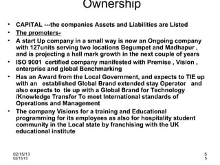 Ownership
•    CAPITAL ---the companies Assets and Liabilities are Listed
•    The promoters-
•    A start Up company in a small way is now an Ongoing company
     with 127units serving two locations Begumpet and Madhapur ,
     and is projecting a hall mark growth in the next couple of years
•    ISO 9001 certified company manifested with Premise , Vision ,
     enterprise and global Benchmarking
•    Has an Award from the Local Government, and expects to TIE up
     with an established Global Brand extended stay Operator and
     also expects to tie up with a Global Brand for Technology
     /Knowledge Transfer To meet International standards of
     Operations and Management
•    The company Visions for a training and Educational
     programming for its employees as also for hospitality student
     community in the Local state by franchising with the UK
     educational institute


    02/15/13                                                        5
    02/15/13                                                            5
 
