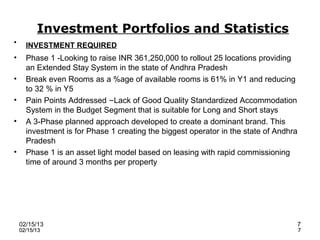 Investment Portfolios and Statistics
•     INVESTMENT REQUIRED
•     Phase 1 -Looking to raise INR 361,250,000 to rollout 25 locations providing
      an Extended Stay System in the state of Andhra Pradesh
•     Break even Rooms as a %age of available rooms is 61% in Y1 and reducing
      to 32 % in Y5
•     Pain Points Addressed –Lack of Good Quality Standardized Accommodation
      System in the Budget Segment that is suitable for Long and Short stays
•     A 3-Phase planned approach developed to create a dominant brand. This
      investment is for Phase 1 creating the biggest operator in the state of Andhra
      Pradesh
•     Phase 1 is an asset light model based on leasing with rapid commissioning
      time of around 3 months per property




    02/15/13                                                                       7
    02/15/13                                                                           7
 
