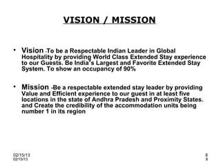 VISION / MISSION


• Vision -To be a Respectable Indian Leader in Global
    Hospitality by providing World Class Extended Stay experience
    to our Guests. Be India’s Largest and Favorite Extended Stay
    System. To show an occupancy of 90%

• Mission -Be a respectable extended stay leader by providing
    Value and Efficient experience to our guest in at least five
    locations in the state of Andhra Pradesh and Proximity States.
    and Create the credibility of the accommodation units being
    number 1 in its region




02/15/13                                                             8
02/15/13                                                             8
 