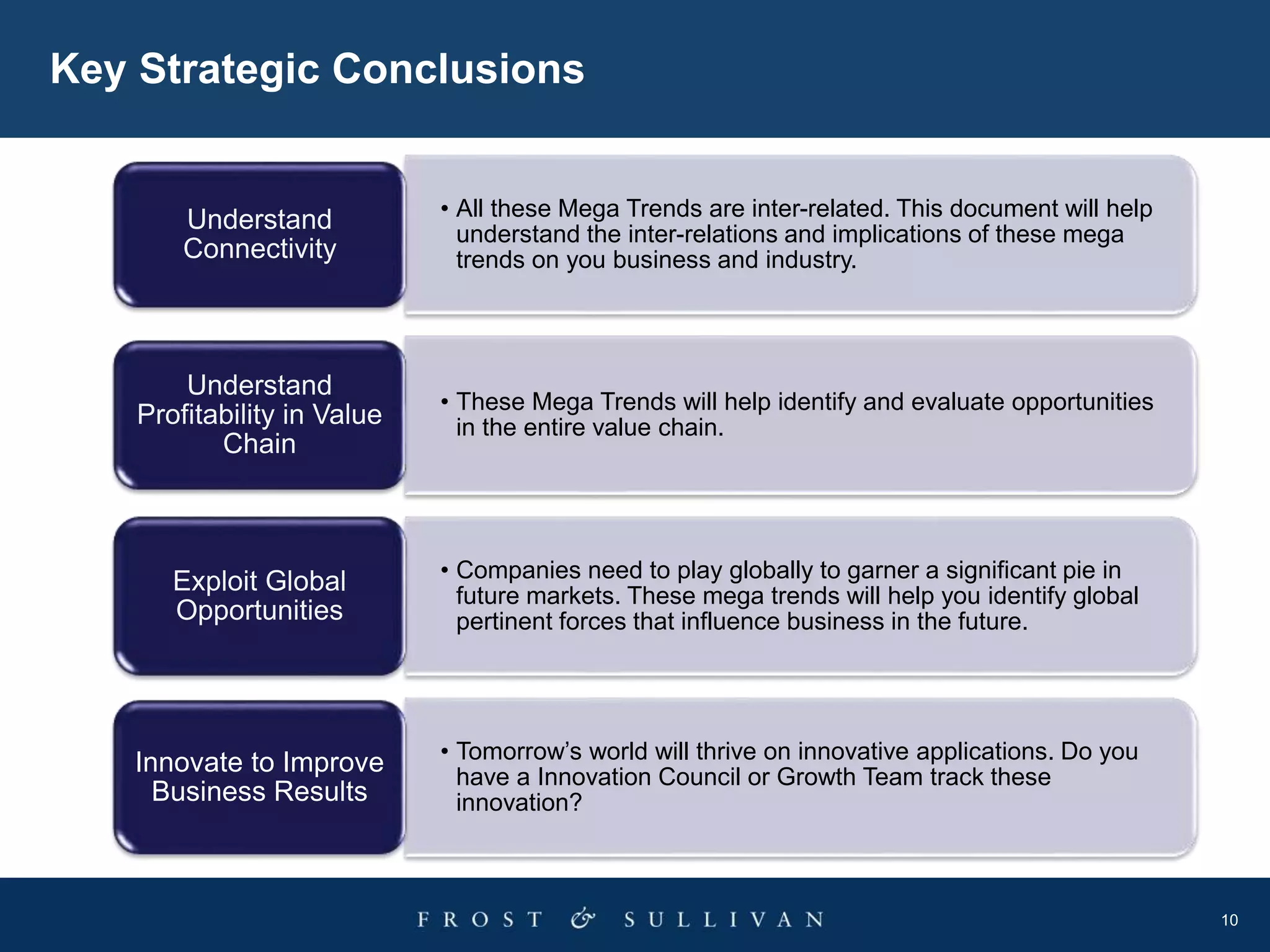 10
Key Strategic Conclusions
• All these Mega Trends are inter-related. This document will help
understand the inter-relations and implications of these mega
trends on you business and industry.
Understand
Connectivity
• These Mega Trends will help identify and evaluate opportunities
in the entire value chain.
Understand
Profitability in Value
Chain
• Companies need to play globally to garner a significant pie in
future markets. These mega trends will help you identify global
pertinent forces that influence business in the future.
Exploit Global
Opportunities
• Tomorrow’s world will thrive on innovative applications. Do you
have a Innovation Council or Growth Team track these
innovation?
Innovate to Improve
Business Results
 