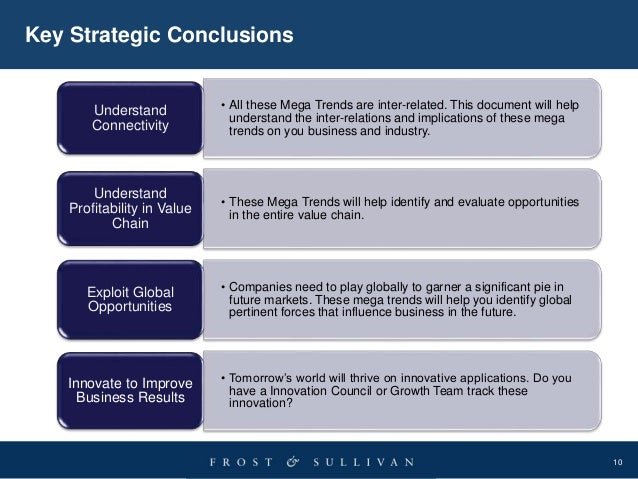 10
Key Strategic Conclusions
â€¢ All these Mega Trends are inter-related. This document will help
understand the inter-relat...