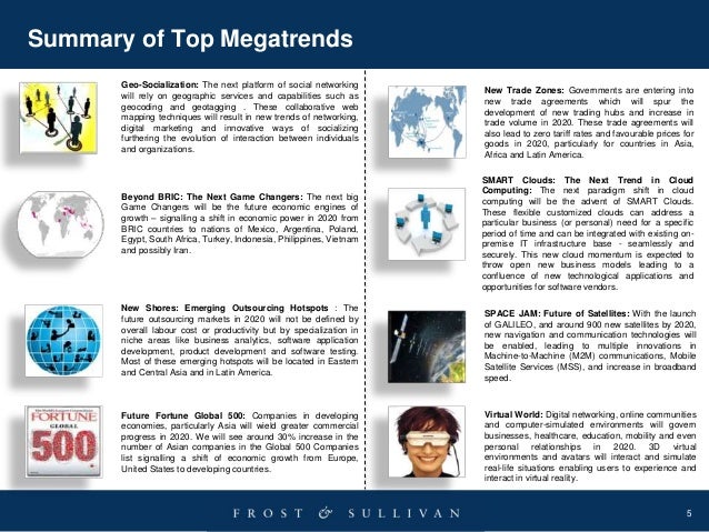 5
Summary of Top Megatrends
Beyond BRIC: The Next Game Changers: The next big
Game Changers will be the future economic en...