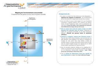 Résultats 2010 – Benchmark concurrentiel du secteur des Jouets
Un secteur globalement concentré en moyenne avec de forts écarts


                                      Enseignements clés :
                                         La prise en compte des deux dimensions clés d’évaluation –
                                          expérience de navigation et satisfaction – de l’e-Performance
                                          permet de positionner chaque acteur au sein de son secteur.
                                         Entre des offres de plus en plus larges et le souci de séduire
                                          l’internaute, la gestion efficace de la réponse aux besoins
                                          clients, et donc l’expérience client, sont la conséquence des
                                          choix faits. En bout de chaîne, c’est le potentiel de conversion
                                          et de fidélisation de chaque site qui sont en jeu.
                                         Dans le secteur de la vente de Jouets en ligne, de réelles
                                          disparités sont observées entre les acteurs, notamment au
                                          regard de la moyenne sectorielle, sur les deux dimensions
                                          évaluées : efficacité des parcours clients et satisfaction
                                          utilisateurs.
                                         Comment la navigation, impacte-t-elle l’intention d’achat ?
                                          Tous les sites, à des niveaux variables, sont concernés par cet
                                          effet déceptif « post-navigation » qui illustre la complexité de
                                          l’analyse du vécu client. Pour cette édition, au-delà des
                                          résultats moyens, in fine de réels écarts existent entre les sites
                                          selon les aspects évalués lorsque l’on regarde plus en détail
                                          certains aspects spécifiques de l’expérience client.
                                         Ainsi, les données moyennes utilisées sur ce mapping sont à
                                          mettre en perspective avec les positions variables des acteurs
                                          sur les dimensions fonctionnelles évaluées : accès l’offre,
                                          process de commande et réassurance client.
                                         C’est la richesse de l’Observatoire Yuseo pour spécifier les
                                          axes d’optimisation à intégrer dans futur cahier des charges.
 