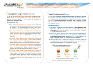 Expérience de navigation et satisfaction utilisateurs mesurées
                                           Un réel potentiel d’optimisation de l’expérience client pour chaque acteur




Il s’agit des taux moyens de réussites mesurés pour chaque site sur les 6      Ce score reflète le niveau de satisfaction exprimé par les internautes au terme de
tâches réalisées par chacun des internautes au cours de l’étude sur les 3      leur navigation sur les sites. Recueilli de manière contextuelle, cet indicateur va au-
grandes dimensions : Accès à l’offre, Process de commande et                   delà du simple recueil déclaratif traditionnel (enquêtes de satisfaction) en donnant
Réassurance / information client.                                              une vision du ressenti des internautes en situation réelle d’utilisation d’un site.
                                                                               Mis en regard de l’expérience de navigation il caractérise l’expérience des
Enseignements clés                                                             internautes sur ces sites.
     Avec un Navigation Experience Score de 59%, soit plus de la moitié
                                                                               Enseignements clés
      des internautes qui a su réaliser les tâches demandées, l’expérience
      de navigation a été semée d’embûches. Ce score s’inscrit dans la            Avec un User Satisfaction Score moyen de 6,7/10, la vente de jouets en ligne
      droite ligne des autres éditions de l’Observatoire e-Performance.            rejoint les meilleurs scores sectoriels relevés par l’Observatoire e-
                                                                                   Performance, aux côtés des secteurs : Prêt-à-Porter (7,1/10), Parfumerie
     Avec 14 pts d’écarts entre le meilleur et le plus faible score
                                                                                   (6,2/10) et Electroménager (6/10).
      d’expérience moyen mesuré, il existe de réelles disparités entre les
      acteurs, en termes d’efficacité mesurée des parcours clients sur les 3      Ce score est plus ou moins en phase avec l’expérience de navigation des
      grandes dimensions étudiées. TOYS’R’US sort du lot sur cette                 internautes. Néanmoins, les internautes ont eu le sentiment d’avoir réalisé
      dimension.                                                                   de nombreuses actions inutiles (5,7/10) et ne s’y trompent pas quant aux
                                                                                   efforts qu’ils ont dû déployer lors de leur expérience de navigation!
     Le taux de réussite moyen de 60% mesuré pour l’ensemble des
      sites, sur les deux tâches relatives à l’Offre, reflète une bonne           L’écart de 1,7 pts entre le meilleur score moyen de satisfaction (TOYS’R’US)
      logique globale de l’accès à l’offre. D’ailleurs, les internautes ont        et le plus mauvais met en évidence des disparités entre les acteurs sur ce
      globalement éprouvé un fort sentiment de réussite sur ces tâches.            secteur dont une partie peut être attribuée à leur notoriété.
     Le taux de réussite moyen de 55% mesuré pour l’ensemble des
      sites, sur les deux tâches spécifiques au Process, est le reflet d’un
      tunnel d’achat globalement logique et intuitif, mais enrayé par
      quelques difficultés liées notamment aux options de livraison.
     Le taux de réussite moyen de 62% mesuré pour l’ensemble des
      sites, sur les deux tâches concernant le Support et l’Assistance
      client, illustre un bel effort global pour favoriser l’accès aux
      informations produit. Néanmoins, certains ajustements seraient
      nécessaires pour clarifier l’accès et la compréhension des
      informations du service client, afin d’instaurer un réel climat de
      confiance.
 