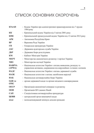5
СПИСОК ОСНОВНИХ СКОРОЧЕНЬ
КУпАП – Кодекс України про адміністративні правопорушення від 7 грудня
1984 року
КК – Кримінальний кодекс України від 5 квітня 2001 року
КПК – Кримінальний процесуальний кодекс України від 13 квітня 2012 року
АРК – Автономна Республіка Крим
ВР – Верховна Рада України
ГП – Генеральна прокуратура України
ДАС – Державна аудиторська служба України
ДБР – Державне бюро розслідувань
КМ – Кабінет Міністрів України
МЕРТ – Міністерство економічного розвитку і торгівлі України
МЮ – Міністерство юстиції України
НАВРУА
(АРМА)
– Національне агентство України з питань виявлення, розшуку та
управління активами, одержаними від корупційних та інших злочинів
НАДС – Національне агентство України з питань державної служби
НАЗК – Національне агентство з питань запобігання корупції
НАБ – Національне антикорупційне бюро України
ОДВ та
ОМС
– органи державної влади та органи місцевого самоврядування
ОЕСР – Організація економічної співпраці та розвитку
ООН – Організація Об’єднаних Націй
САП – Спеціалізована антикорупційна прокуратура
ЦОВВ – центральний орган виконавчої влади
нмдг – неоподатковуваний мінімум доходів громадян
 