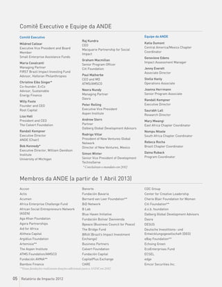 05	 Relatório de Impacto 2012
Comitê Executivo e Equipe da ANDE
Comitê Executivo
Mildred Callear
Executive Vice President and Board
Member
Small Enterprise Assistance Funds
Maria Cavalcanti
Managing Partner
FIRST Brazil Impact Investing Fund
Advisor, Halloran Philanthropies
Christine Eibs Singer*
Co-founder, E+Co
Advisor, Sustainable
Energy Finance
Willy Foote
Founder and CEO
Root Capital
Lisa Hall
President and CEO
The Calvert Foundation
Randall Kempner
Executive Director
ANDE (Chair)
Bob Kennedy*
Executive Director, William Davidson
Institute
University of Michigan
Raj Kundra
CEO
Macquarie Partnership for Social
Impact
Graham Macmillan
Senior Program Officer
Citi Foundation
Paul Malherbe
CEO and MD
ATMS/AMSCO
Neera Nundy
Managing Partner
Dasra
Peter Reiling
Executive Vice President
Aspen Institute
Andrew Stern
Partner
Dalberg Global Development Advisors
Rodrigo Villar
President of New Ventures Global
Network
Director of New Ventures, Mexico
Simon Winter
Senior Vice President of Development
TechnoServe
* Concluíram o mandato em 2012
Equipe da ANDE
Katia Dumont
Central America/Mexico Chapter
Coordinator
Genevieve Edens
Impact Assessment Manager
Jenny Everett
Associate Director
Stella Hanly
Operations Associate
Joanna Herrmann
Senior Program Associate
Randall Kempner
Executive Director
Saurabh Lall
Research Director
Mary Mwangi
East Africa Chapter Coordinator
Nompu Ntsele
South Africa Chapter Coordinator
Rebeca Rocha
Brazil Chapter Coordinator
Daina Ruback
Program Coordinator
Membros da ANDE (a partir de 1 Abril 2013)
Accion
Actis
Acumen
Africa Enterprise Challenge Fund
African Social Entrepreneurs Network
(ASEN)
Aga Khan Foundation
Agora Partnerships
Aid for Africa
Alitheia Capital
Argidius Foundation
Artemisia**
The Aspen Institute
ATMS Foundation/AMSCO
Fundación AVINA**
Bamboo Finance
Banorte
Fundación Bavaria
Bernard van Leer Foundation**
BiD Network
B Lab
Blue Haven Initiative
Fundación Bolivar Davivienda
Bpeace (Business Council for Peace)
The Bridge Fund
BRiiX (Brazil’s Impact Investment
Exchange)
Business Partners
Calvert Foundation
Fundación Capital
CapitalPlus Exchange
CARE
CDC Group
Center for Creative Leadership
Cherie Blair Foundation for Women
Citi Foundation**
d.o.b. foundation
Dalberg Global Development Advisors
Dasra
DESUS
Deutsche Investitions- und
Entwicklungsgesellschaft (DEG)
eBay Foundation**
Echoing Green
EcoEnterprises Fund
ECSEL
edge
Emcor Securities Inc.
**Essas fundações realizaram doações adicionais para a ANDE em 2012
 