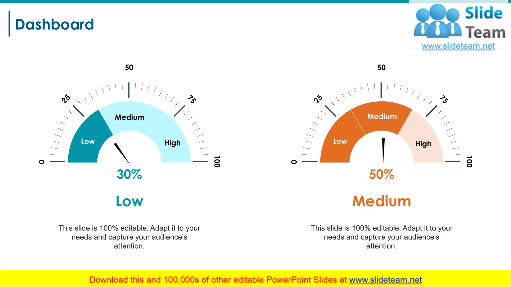 Dashboard
22
This slide is 100% editable. Adapt it to your
needs and capture your audience's
attention.
Medium
50%
Low
Medium
High
0
100
50
This slide is 100% editable. Adapt it to your
needs and capture your audience's
attention.
Low
0
100
50
30%
Low
Medium
High
 