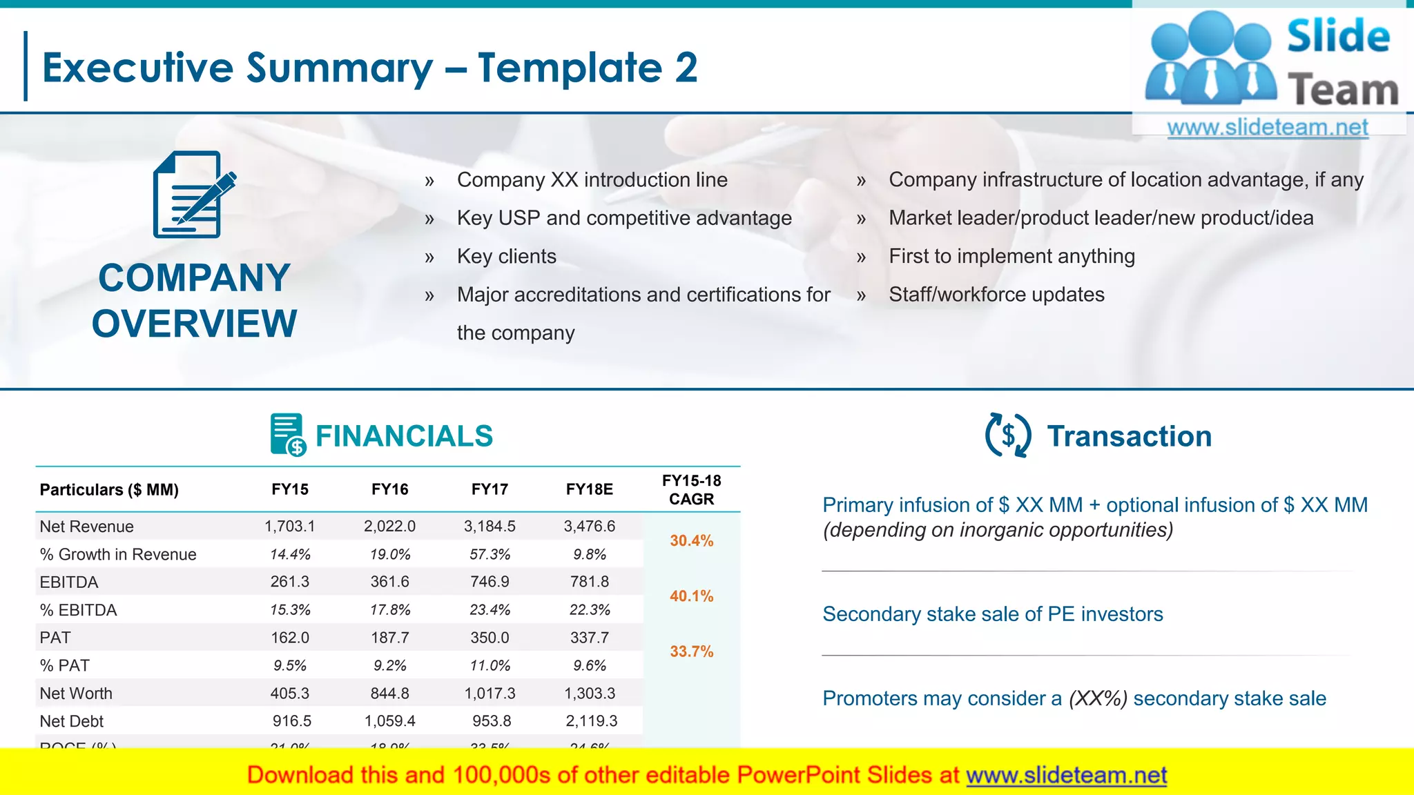 Executive Summary – Template 2
3
Transaction
Particulars ($ MM) FY15 FY16 FY17 FY18E
FY15-18
CAGR
Net Revenue 1,703.1 2,022.0 3,184.5 3,476.6
30.4%
% Growth in Revenue 14.4% 19.0% 57.3% 9.8%
EBITDA 261.3 361.6 746.9 781.8
40.1%
% EBITDA 15.3% 17.8% 23.4% 22.3%
PAT 162.0 187.7 350.0 337.7
33.7%
% PAT 9.5% 9.2% 11.0% 9.6%
Net Worth 405.3 844.8 1,017.3 1,303.3
Net Debt 916.5 1,059.4 953.8 2,119.3
ROCE (%) 21.0% 18.9% 33.5% 24.6%
FINANCIALS
COMPANY
OVERVIEW
» Company infrastructure of location advantage, if any
» Market leader/product leader/new product/idea
» First to implement anything
» Staff/workforce updates
» Company XX introduction line
» Key USP and competitive advantage
» Key clients
» Major accreditations and certifications for
the company
Promoters may consider a (XX%) secondary stake sale
Primary infusion of $ XX MM + optional infusion of $ XX MM
(depending on inorganic opportunities)
Secondary stake sale of PE investors
 