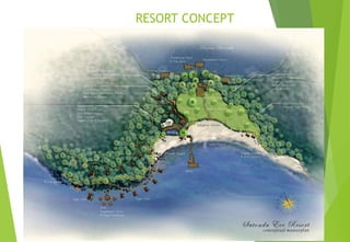 RESORT CONCEPT
 