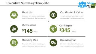Executive Summary Template
1
About Us
This slide is 100% editable. Adapt it to your
needs and capture your audience's attention.
Our Mission & Vision
This slide is 100% editable. Adapt it to your
needs and capture your audience's attention.
Our Targets
$345 Billion
Our Revenue
$145 Billion
Marketing Plan
This slide is 100% editable. Adapt it to your
needs and capture your audience's attention.
Operating Plan
This slide is 100% editable. Adapt it to your
needs and capture your audience's attention.
WWW.COMPANY.COM
 