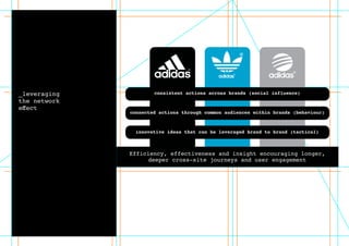 consistent actions across brands (social influence)
connected actions through common audiences within brands (behaviour)
innovative ideas that can be leveraged brand to brand (tactical)
Efficiency, effectiveness and insight encouraging longer,
deeper cross-site journeys and user engagement
_leveraging
the network
effect
 
