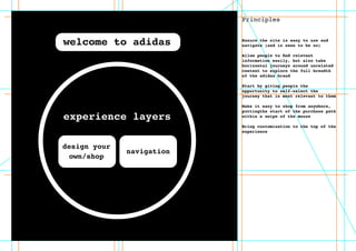 Principles
Ensure the site is easy to use and
navigate (and is seen to be so)
Allow people to find relevant
information easily, but also take
horizontal journeys around unrelated
content to explore the full breadth
of the adidas brand
Start by giving people the
opportunity to self-select the
journey that is most relevant to them
Make it easy to shop from anywhere,
puttingthe start of the purchase path
within a swipe of the mouse
Bring customisation to the top of the
experience
experience layers
welcome to adidas
design your
own/shop
navigation
 