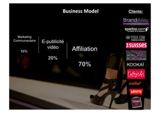 Business	
  Model	
     Clients:




  Marketing
Communautaire   E-publicité
                  vidéo        Affiliation
    10%

                   20%
                                  70%
 