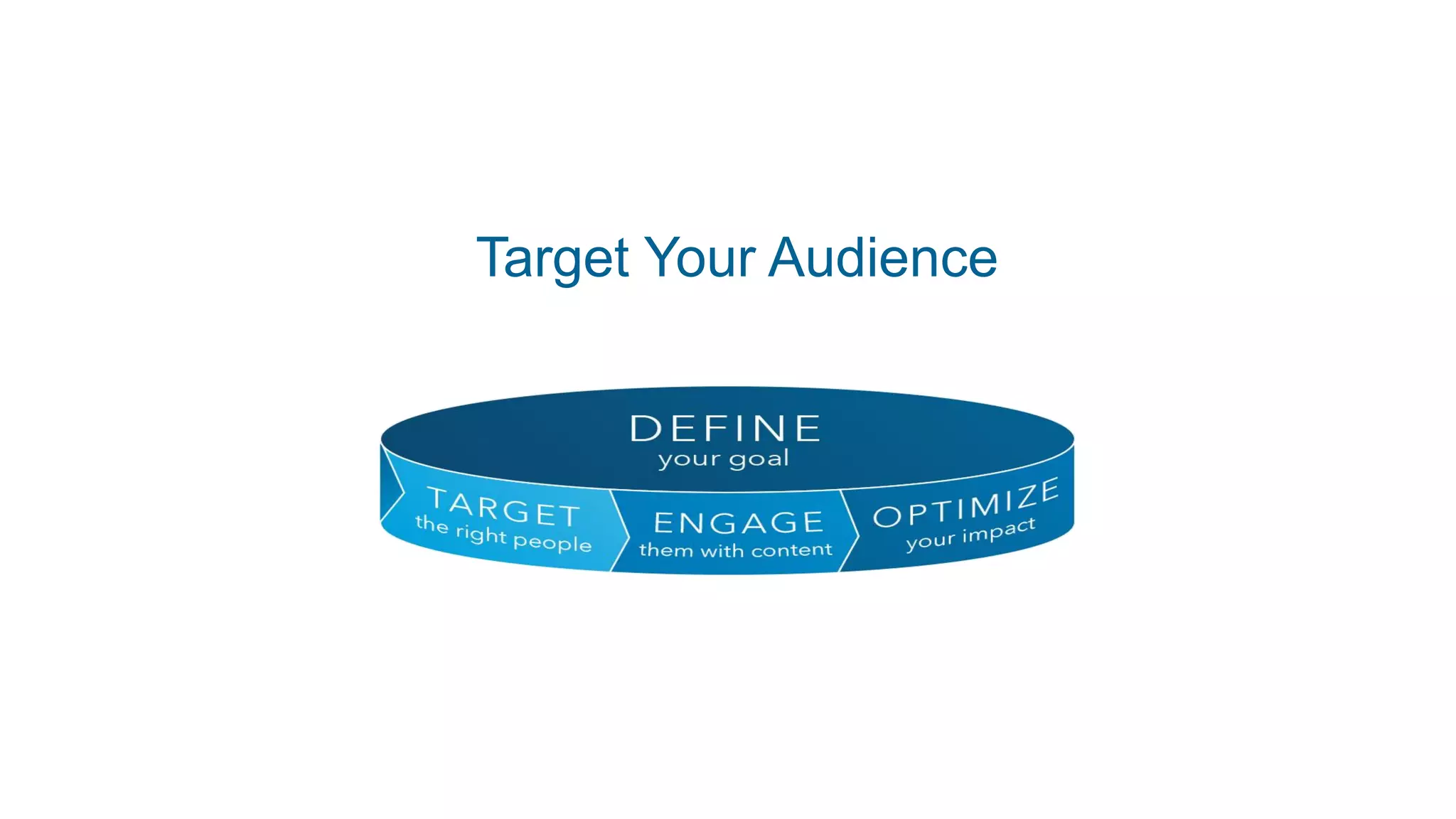 Target Your Audience
 