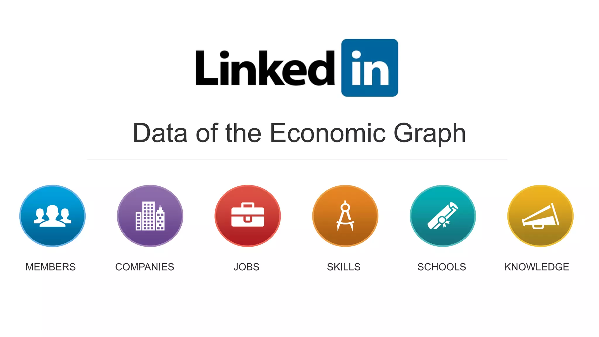 SCHOOLSCOMPANIES KNOWLEDGESKILLSMEMBERS JOBS
Data of the Economic Graph
 