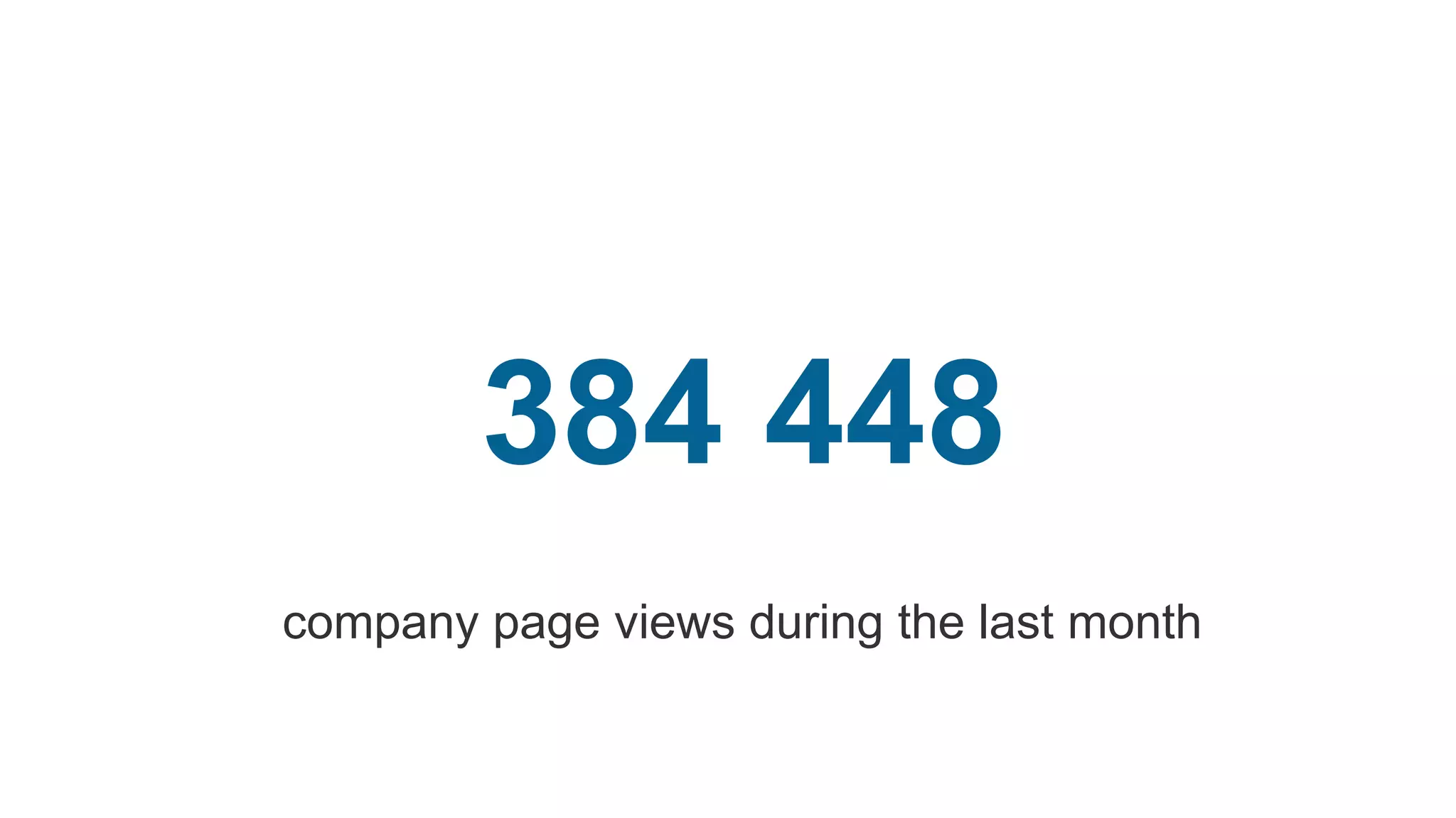 384 448
company page views during the last month
 