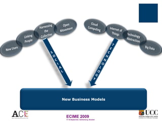 New Business Models

 