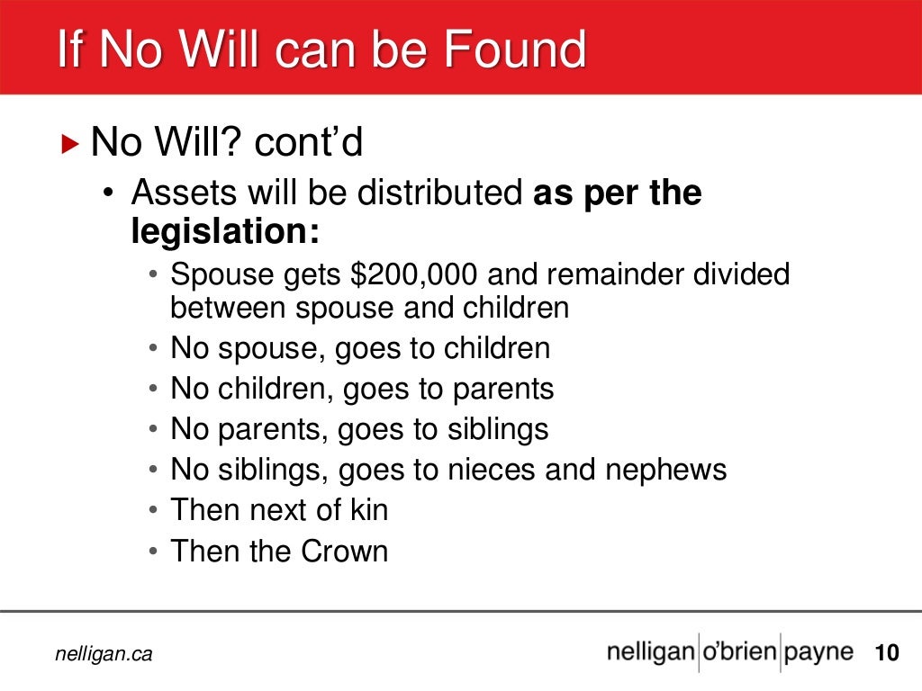 Executor Duties Marcia Green, Wills and Estates Lawyer October 20…