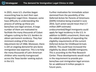 The demand for Immigration Legal Clinics in USA
Further motivation for immediate action
stemmed from the possibility of th...
